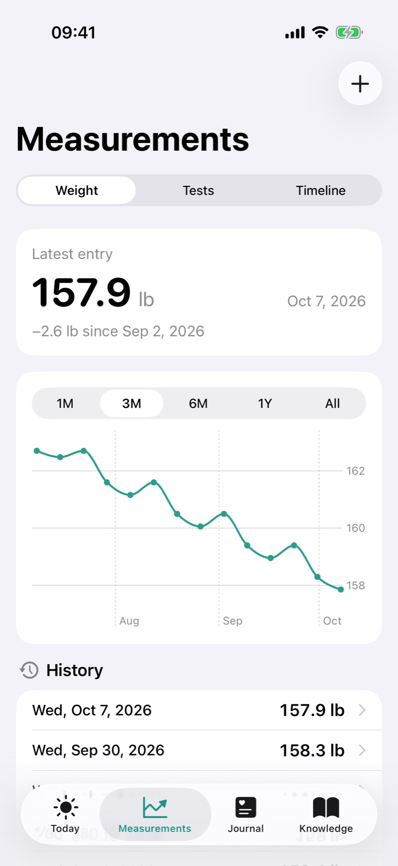 Weight, also from Apple Health